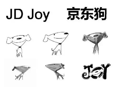 商標用得好，年年都賺錢
