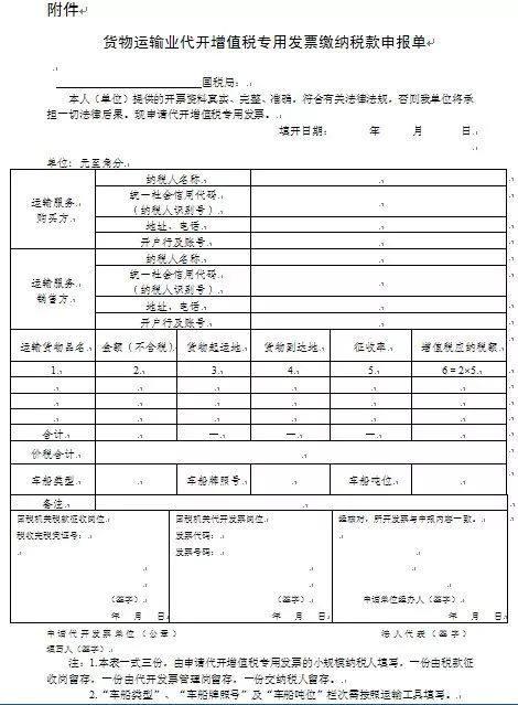 請注意，今年1月1日起，增值稅發票有五個變化，發票應該這么開