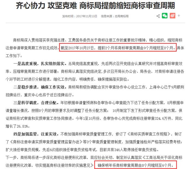 好消息！商標審查周期調整，2018年將縮短至6個月！