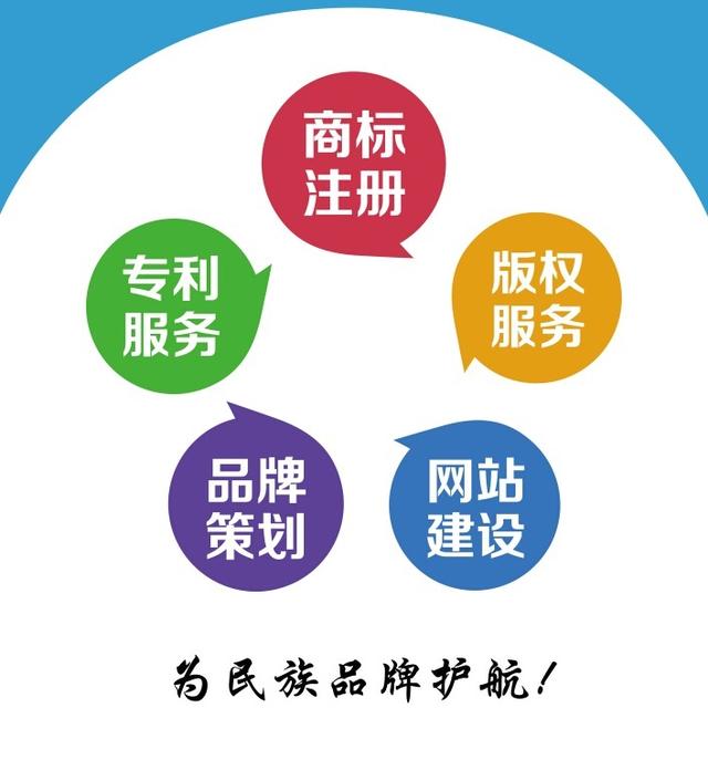 2018年2月1日起，商標申請接收時間延長了！