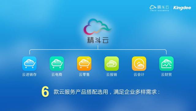 金蝶砸財務人員的飯碗？你還停留在傳統記賬？